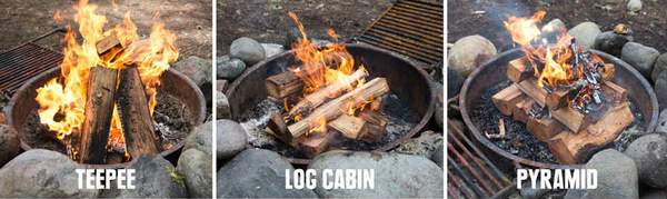 https://blog.survivalsupplyzone.com/wp-content/uploads/2018/06/campfire-building-techniques.jpg