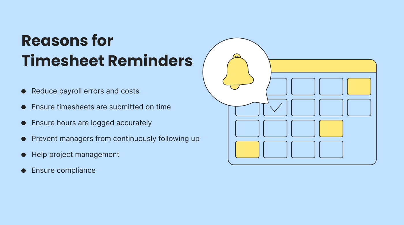 Why Is There A Need For Timesheet Reminders?
