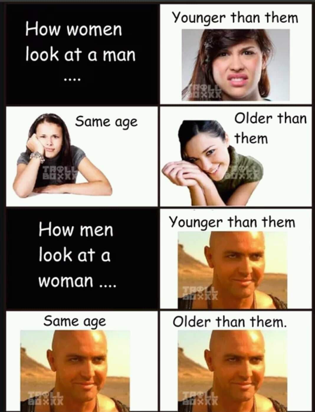 How women look at a man and how men look at a woman :)