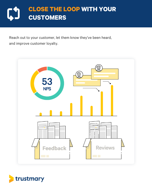 close-the-loop-with-customers