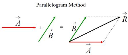 lesson01_clip_image022