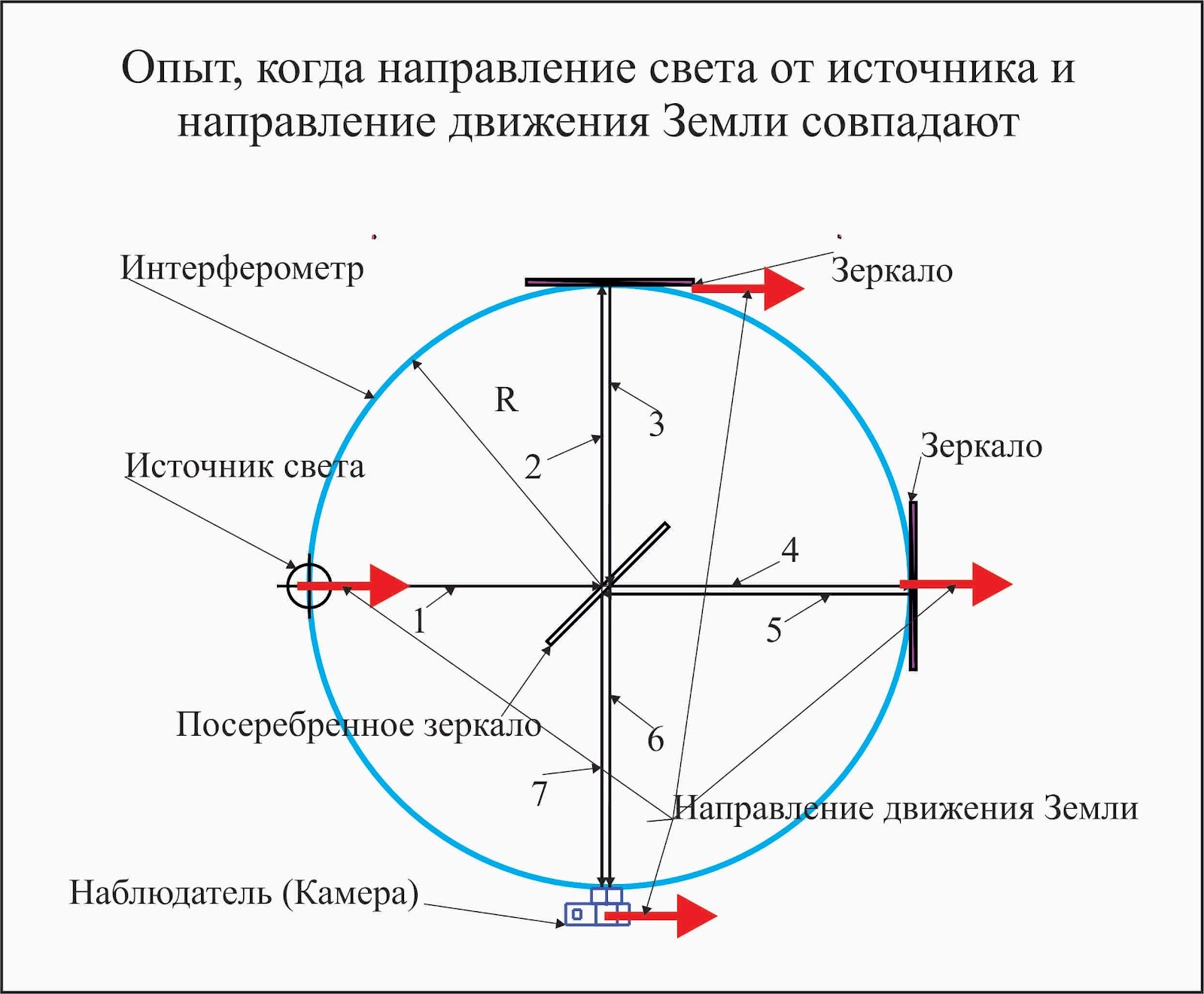 опыт1.jpg