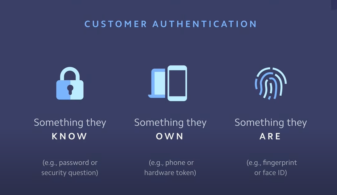 customer authentication
