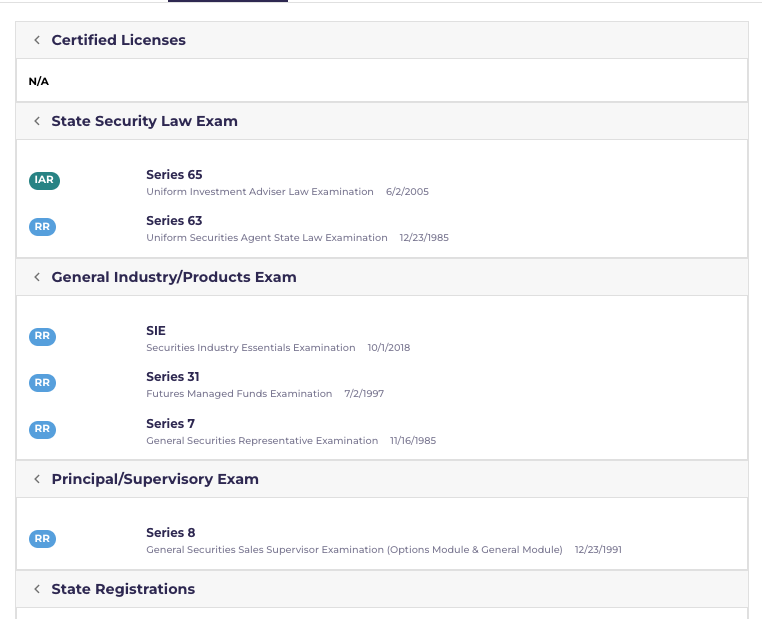 The “Exams/Licenses” tab is another goldmine of information, where you can find their certified licenses, lists of state/SRO registrations, and exams they’ve passed including state security law exams (Series 66, 65 and/or 63), general industry and products exams and principal/supervisory exams.