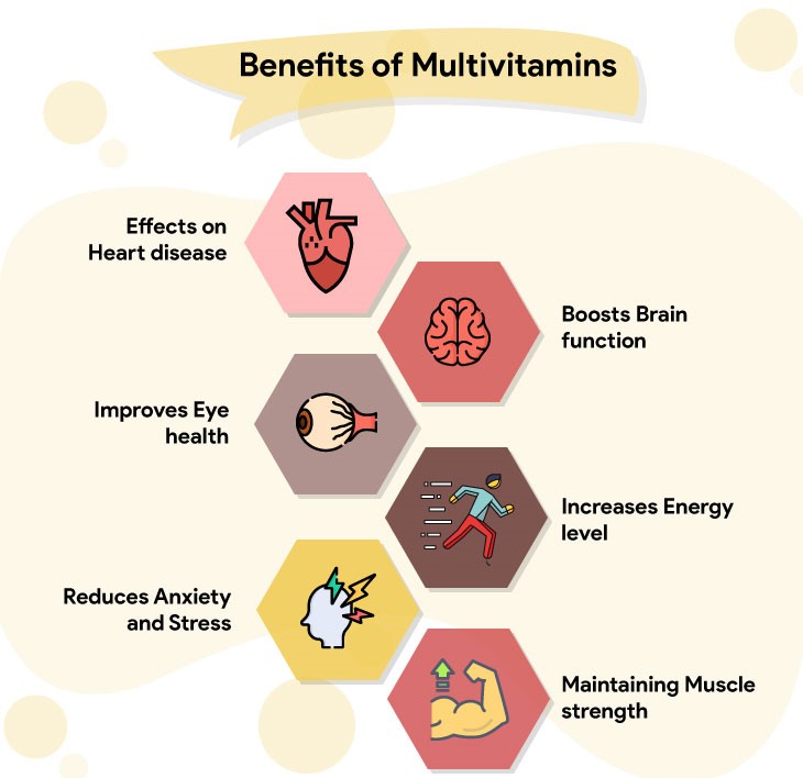 benefits of multivitamins 