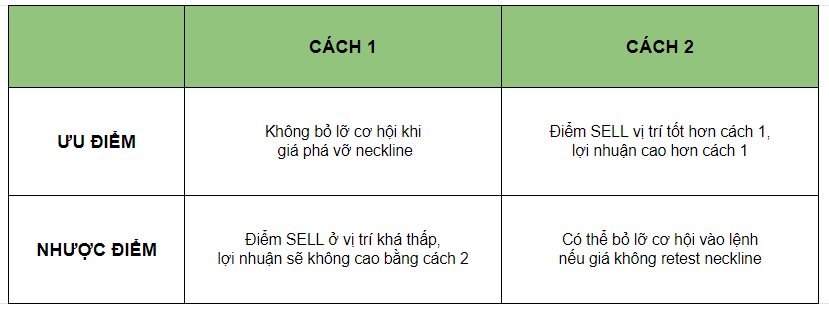 Tìm hiểu mô hình vai đầu vai và cách giao dịch hiệu quả dành cho bạn E70yRXoWDSS2t43hMj3D5aUI7RgYdbucSMv0Mo5-qKTIehEFQi2yDUt1YIB-HFDgrHEo03P9Pb0RWuURaJAeJbEiL1-_t1pjiEjZF5sNxC_Ve3K5nTp_BMXl8TfxS1XGf9VIOKdu