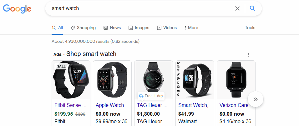 Google Shopping results in SERP