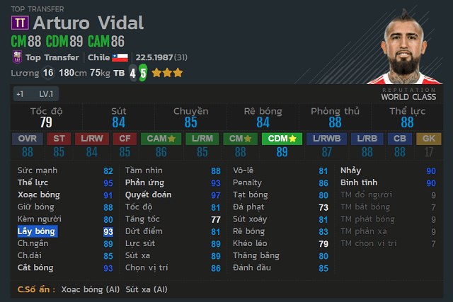 Vidal EC là một trong những CM hay trong FO3