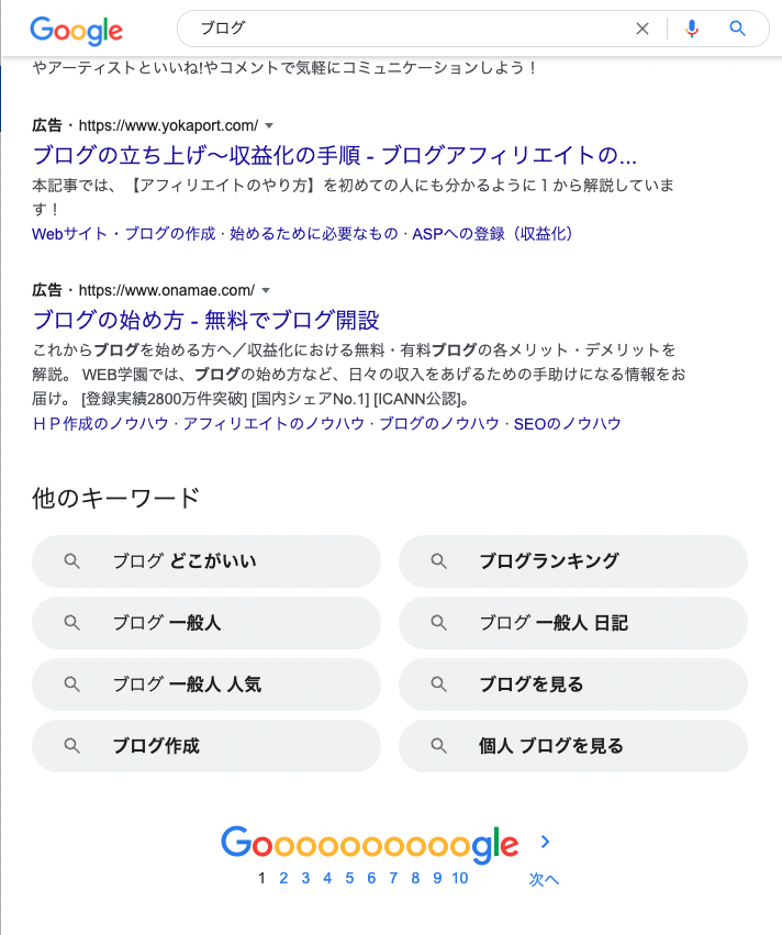 キーワード「ブログ」の関連キーワードの例