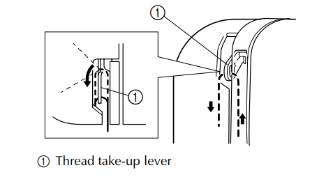 thread take up lever 