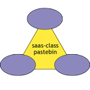 saas-class-pastebin Chrome extension download