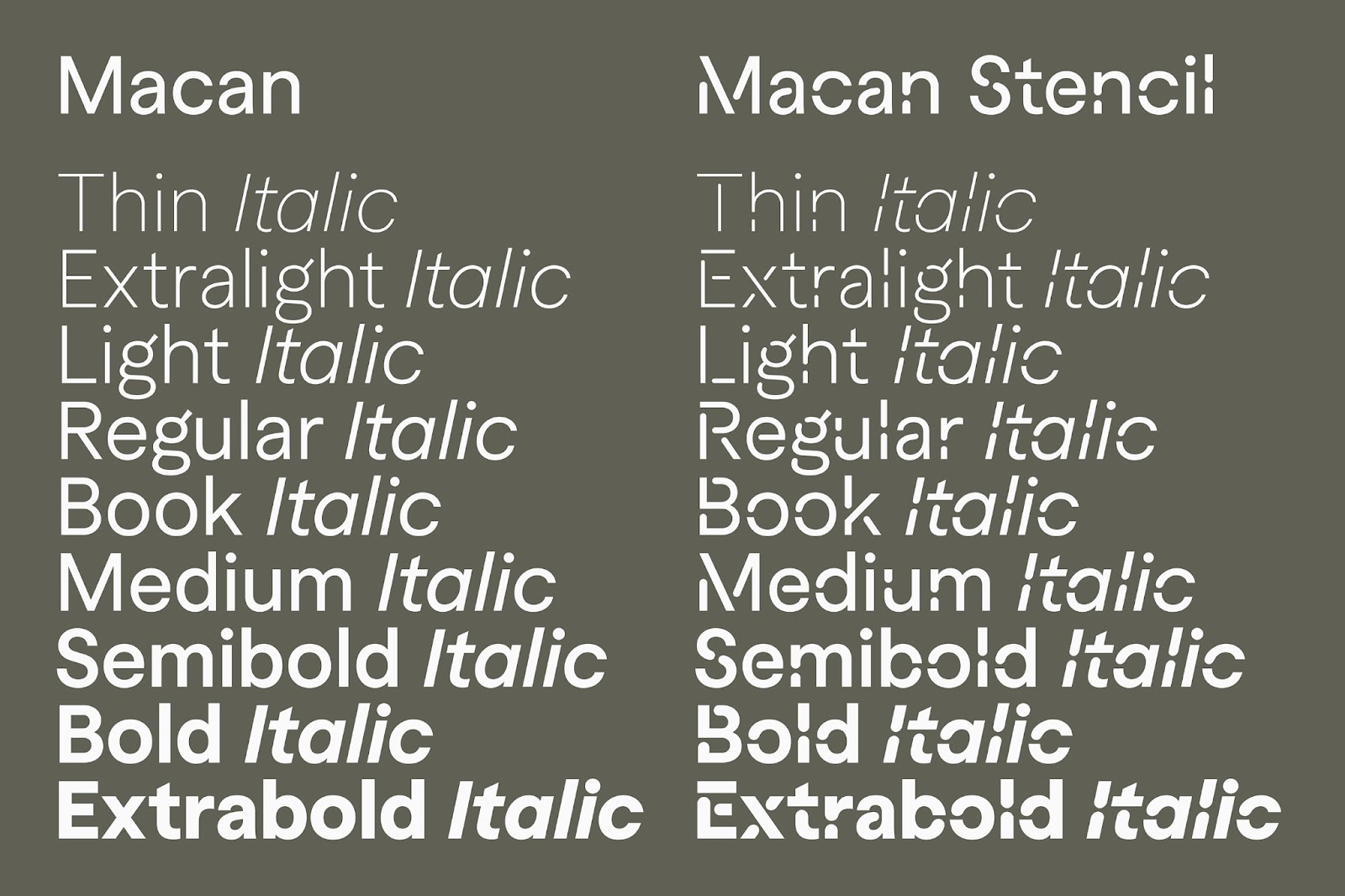 Typeface & typography examples for Macan by TIGHTYPE