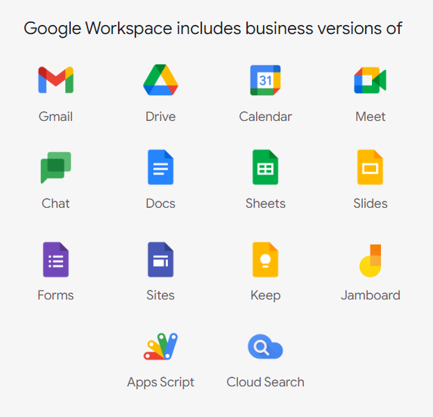 Image of Google Workspace applications. Text reads "Google workspace includes business versions of: Gmail, Drive, Calendar, Meet, Chat, Docs, Sheets, Slides, Forms, Sites, Keep, Jamboard, Apps Script, Cloud Search"