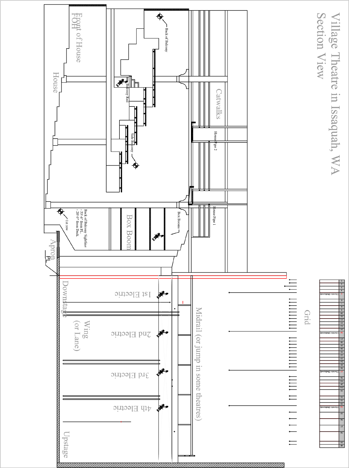 Diagram, text, schematic

Description automatically generated