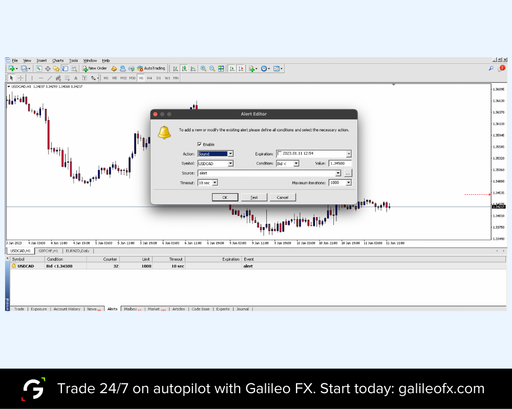 Opening of alerts on the Meta4 trading software