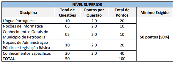Concurso COMDEP: Saiu edital!