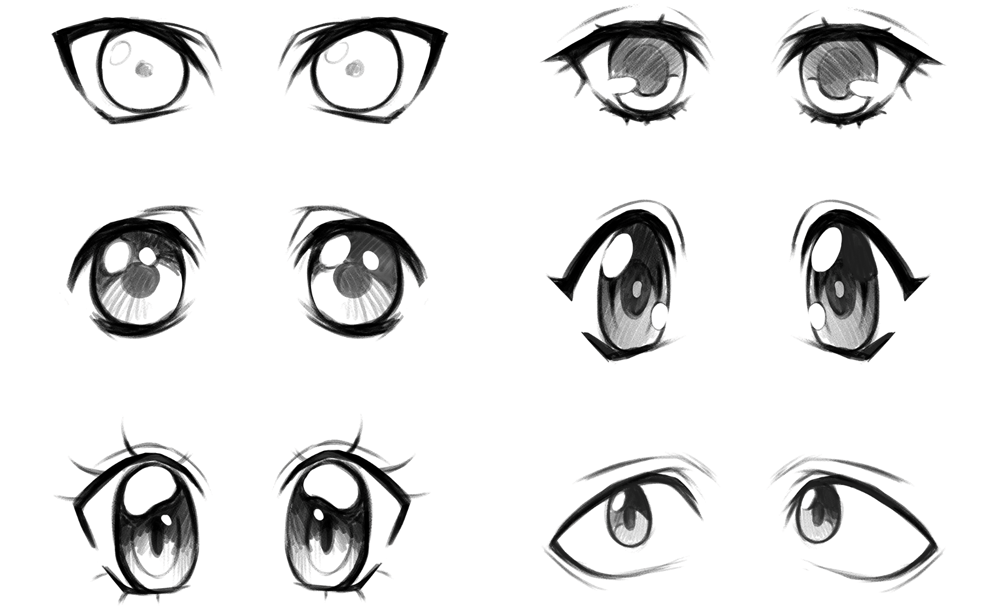 Berbagai macam variasi bentuk mata anime