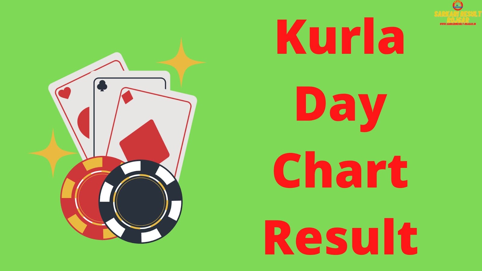Satta Matka Kurla Day Chart & Open-Close Result