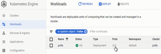 kubernetes datacloudies