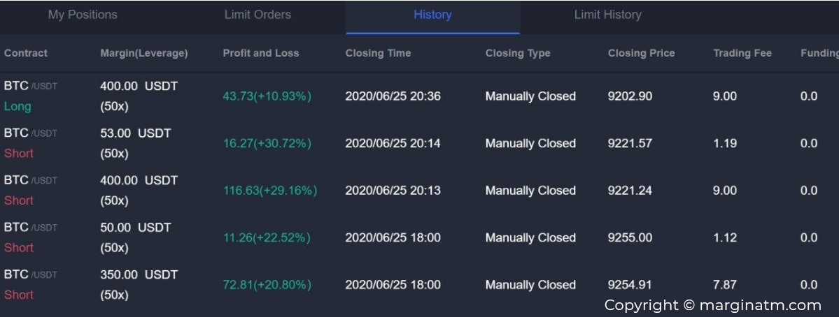 bot marginatm