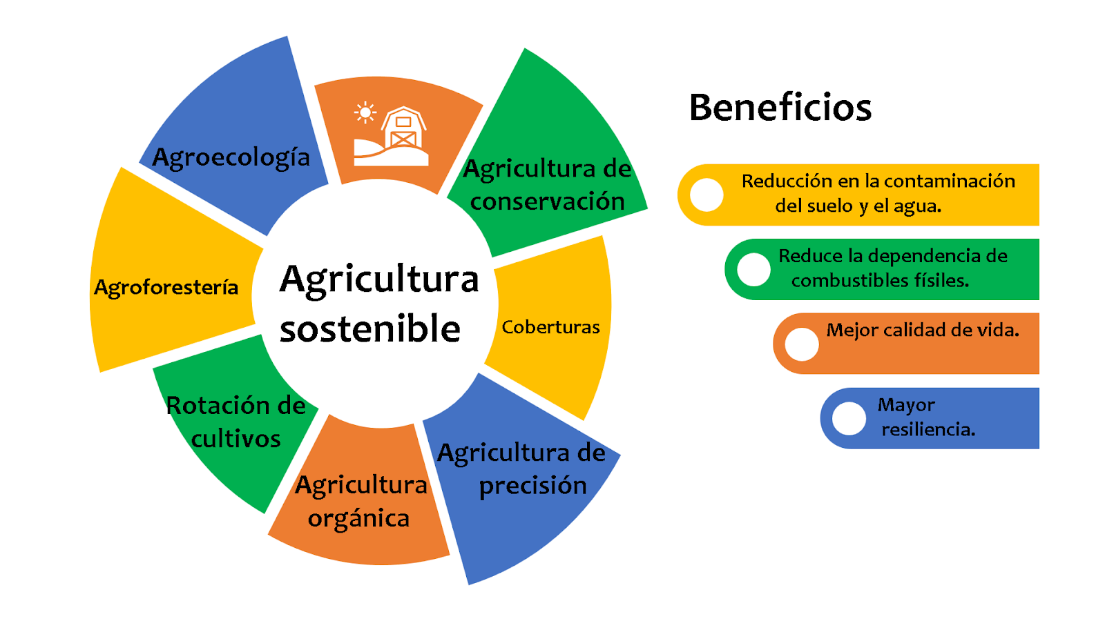 Diagrama

Descripción generada automáticamente