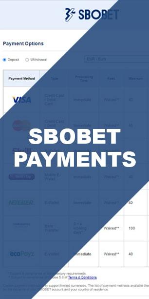 SboBet Mobile: Review in 2023 Procaffenation
