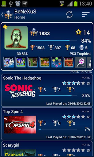 PS3 Trophies PRO apk