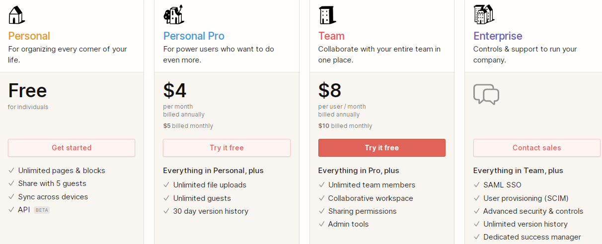 Notion pricing