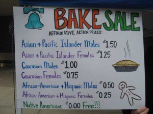 Affirmative action bake sale prices were weighted to reflect Affirmative Action polices and programs. Asian and Pacific Islander males were charged the most at $1.50 per baked good, and Native Americans were charged nothing for their bake sale sweets. Other races and sexes varied.