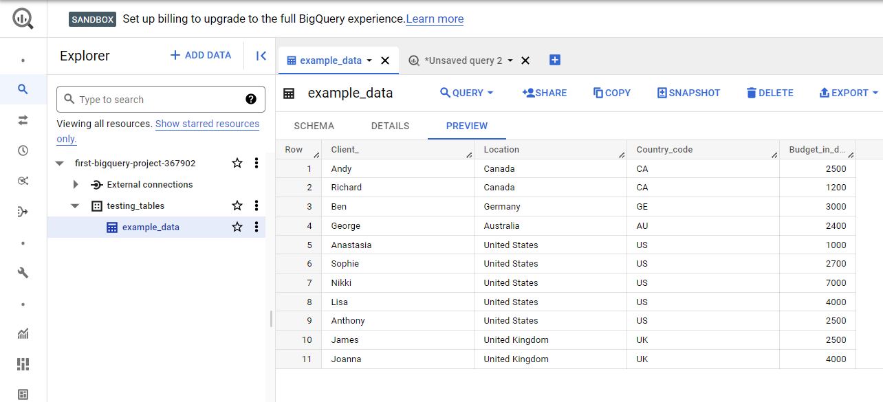 Uploaded table on BigQuery (example_data)