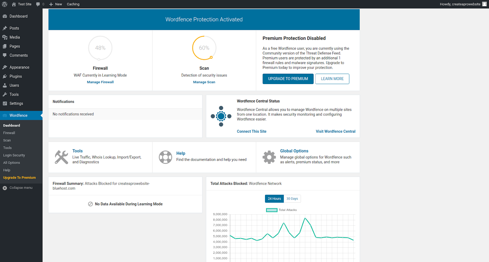 wordfence wordpress security plugin features