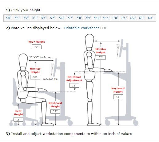 home office ergonomics