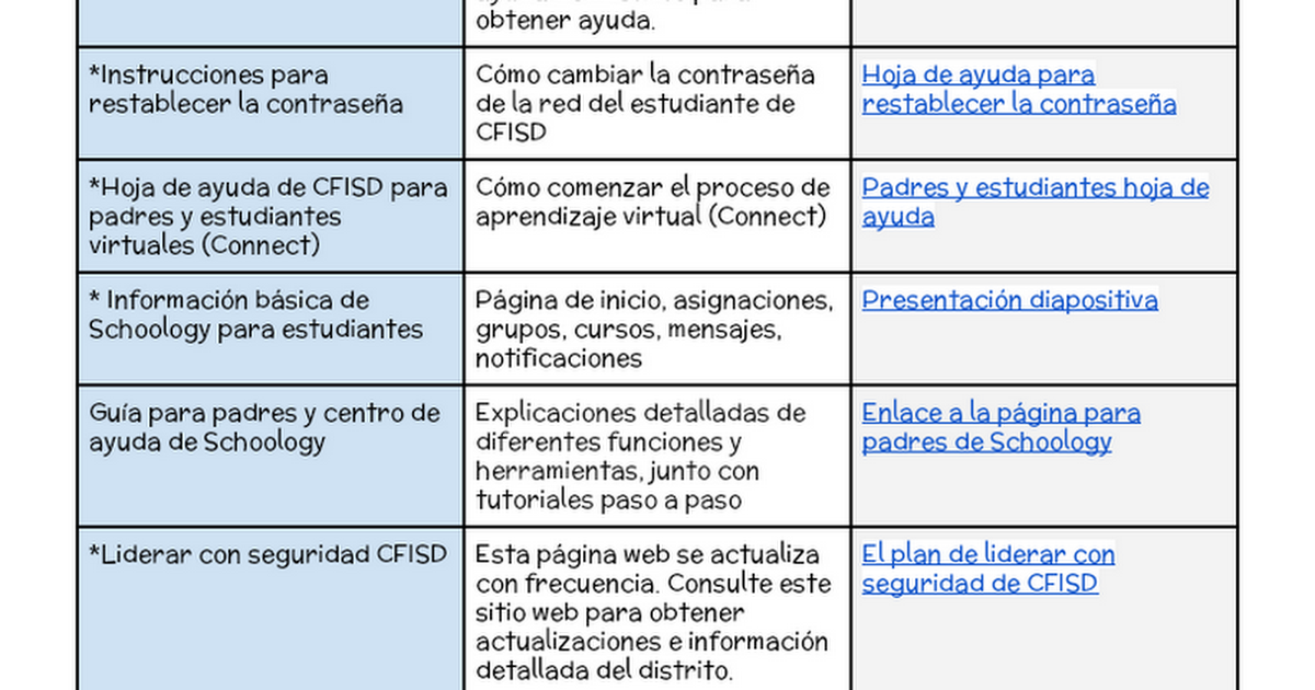 Student Schoology Help Links - Spanish