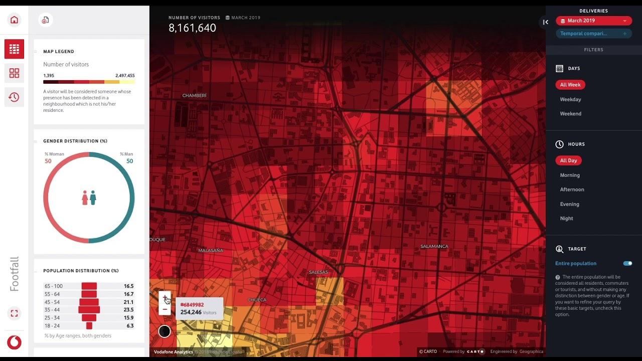 Vodafone Analytics Demo - Explore a City - YouTube