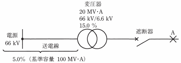 H25 電力 解説17 Yaku Tik 電験三種まとめました