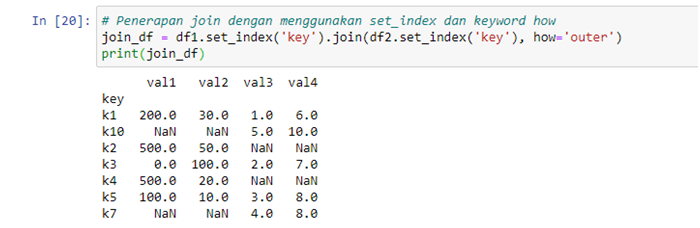 Menggabungkan Data dengan Pandas Python Untuk Pengolahan Dat...