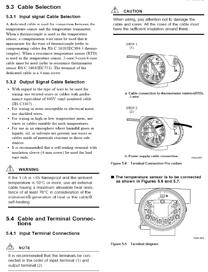 TEMPERATURE TRANSMITTER EXPLANATION