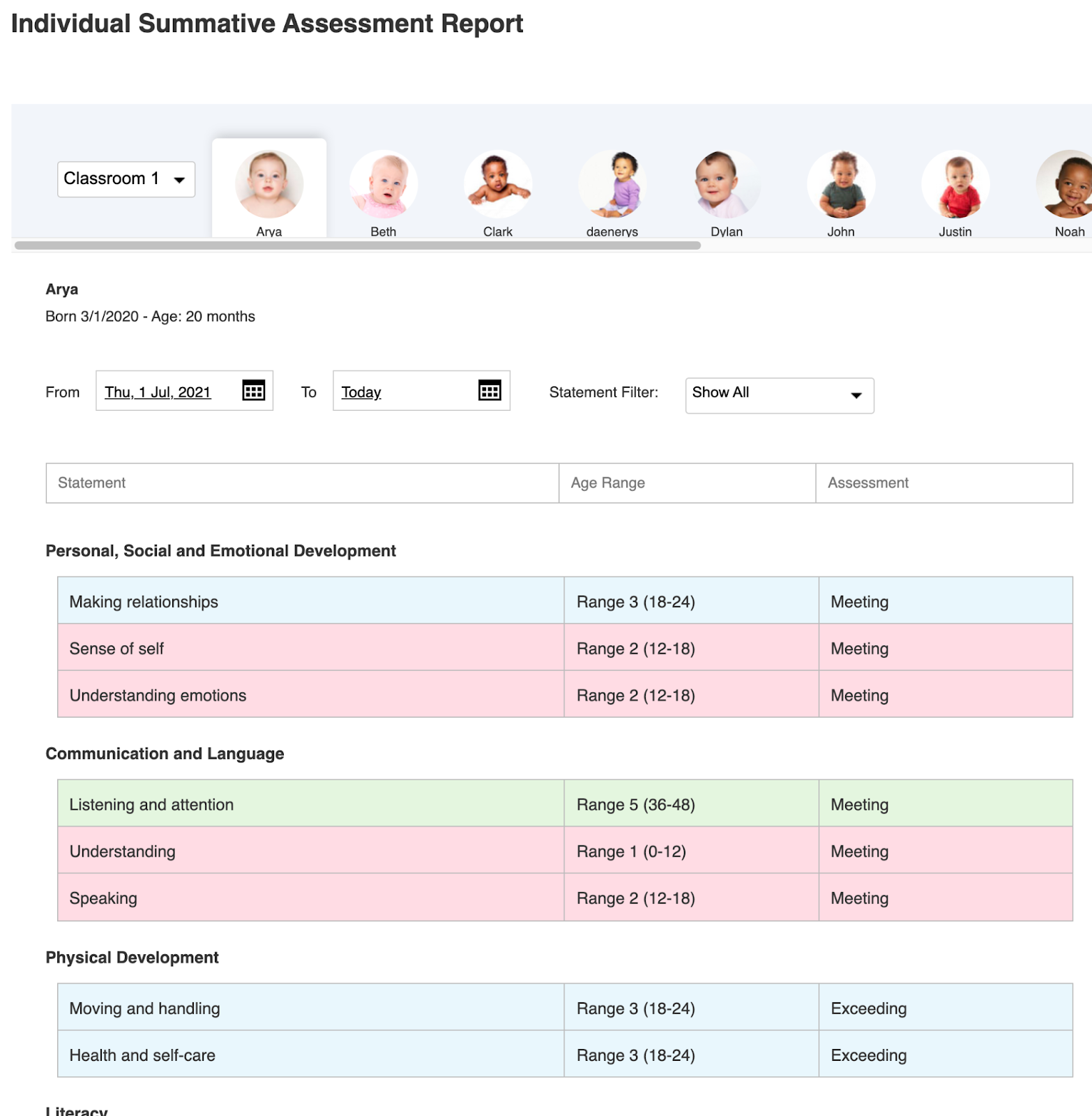 Individual Summative Assessment Report Screen