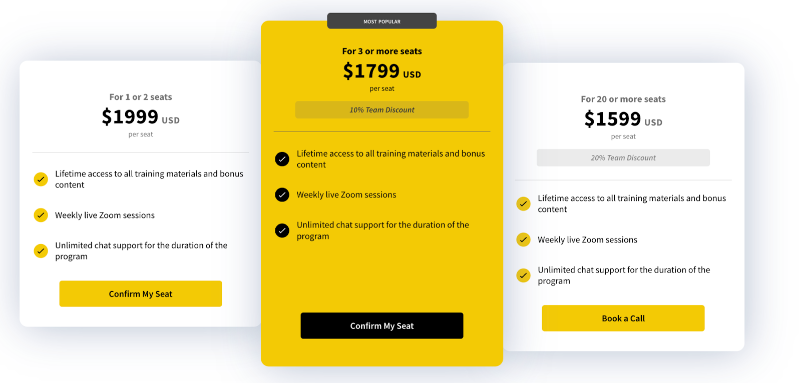 ProductLed pricing example