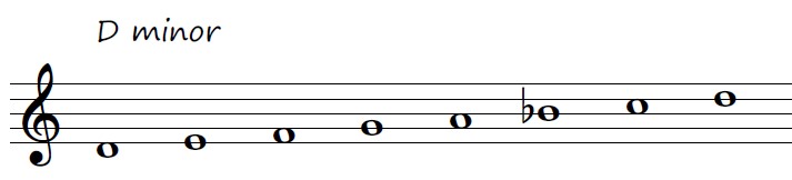 D minor scale on the treble staff