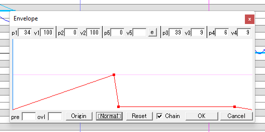 How to use UTAU VCV Voicebanks: editing envelopes