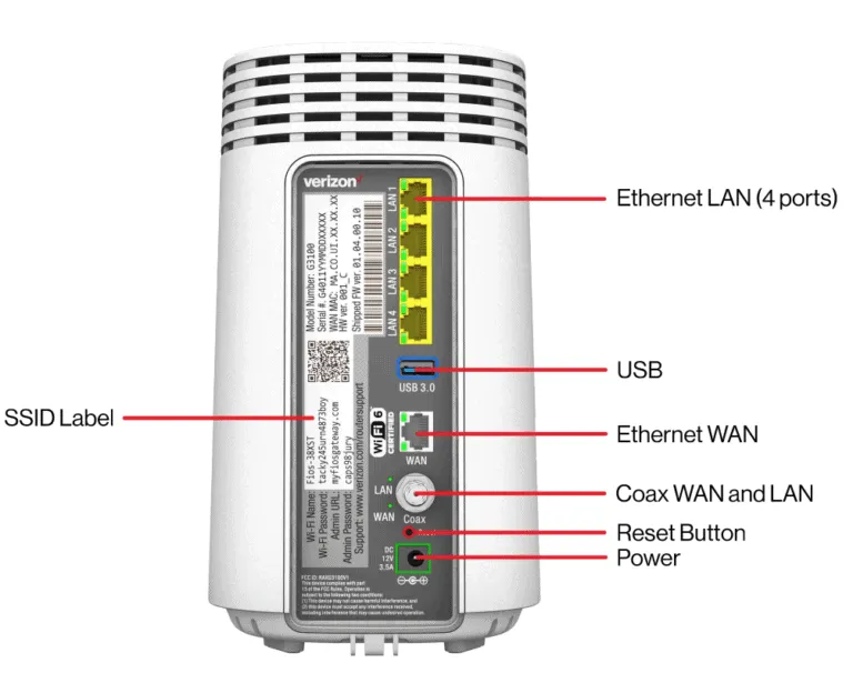Verizon FiOS router components