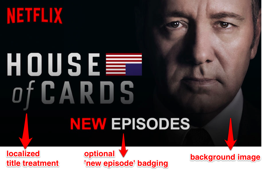 house-of-cards-blog-details.png