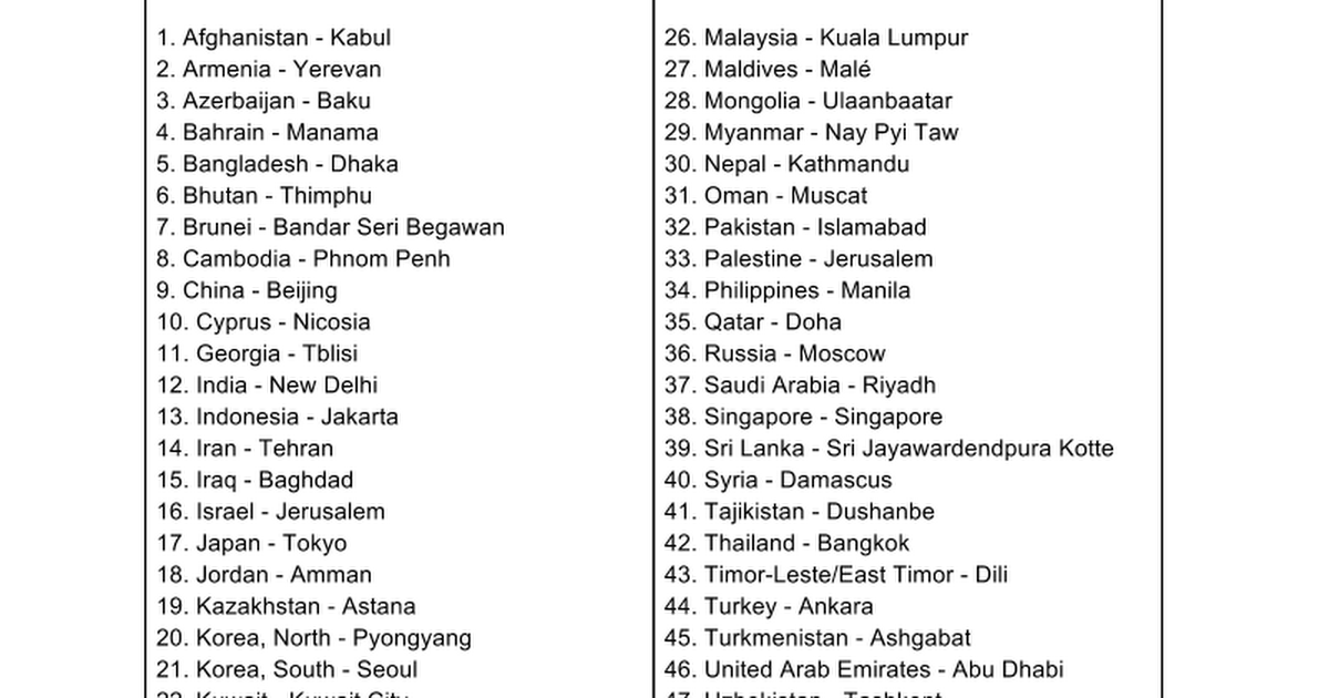 printable-list-of-countries-and-capitals-by-continent-google-docs