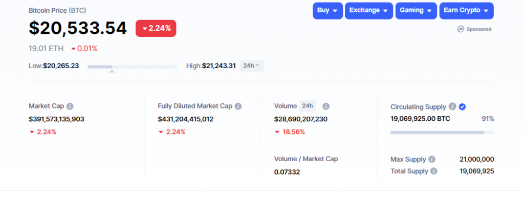 btc