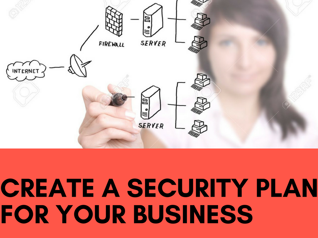 symbolic image of a girl making security plans for the business