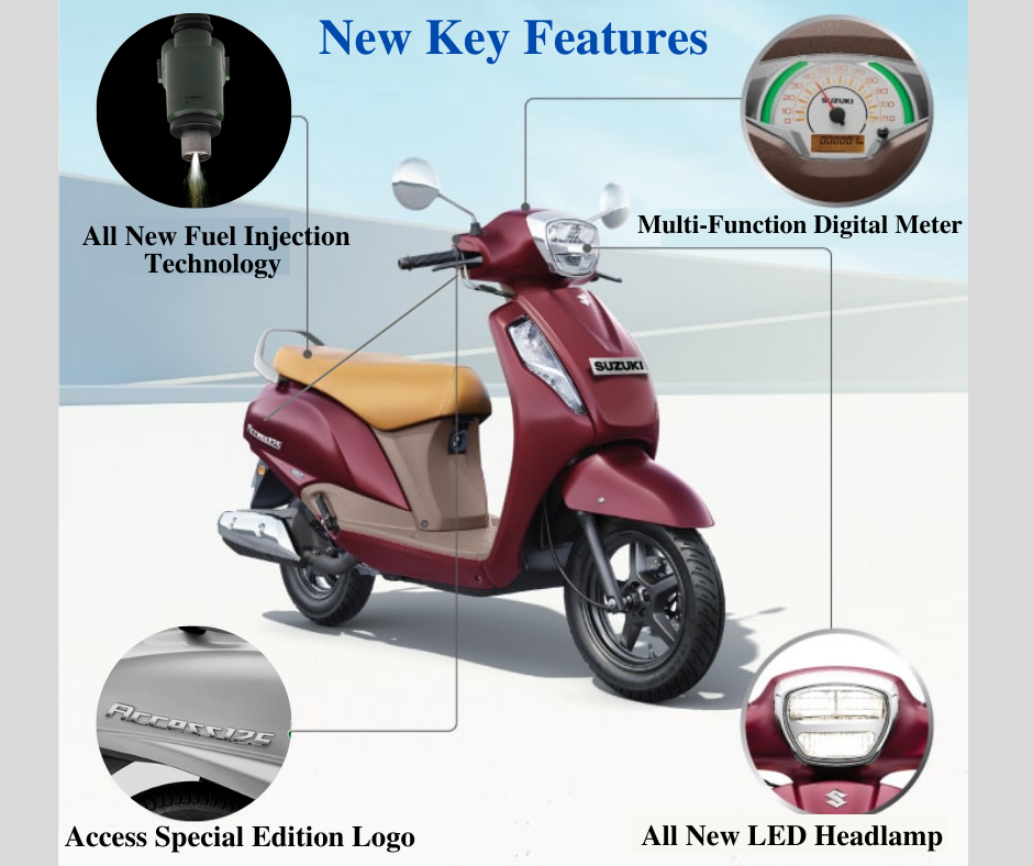 New Key Features