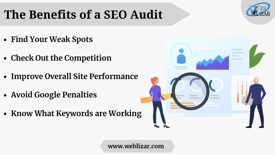 The-Benefits-of-a-SEO-Audit