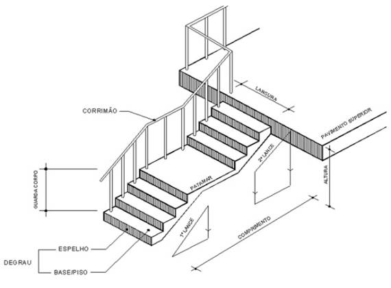 Tudo que você precisa saber sobre modelos de escadas para sua casa - Articles about Apartment 2 by  image