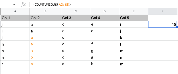 count unique values in google sheets in multiple columns